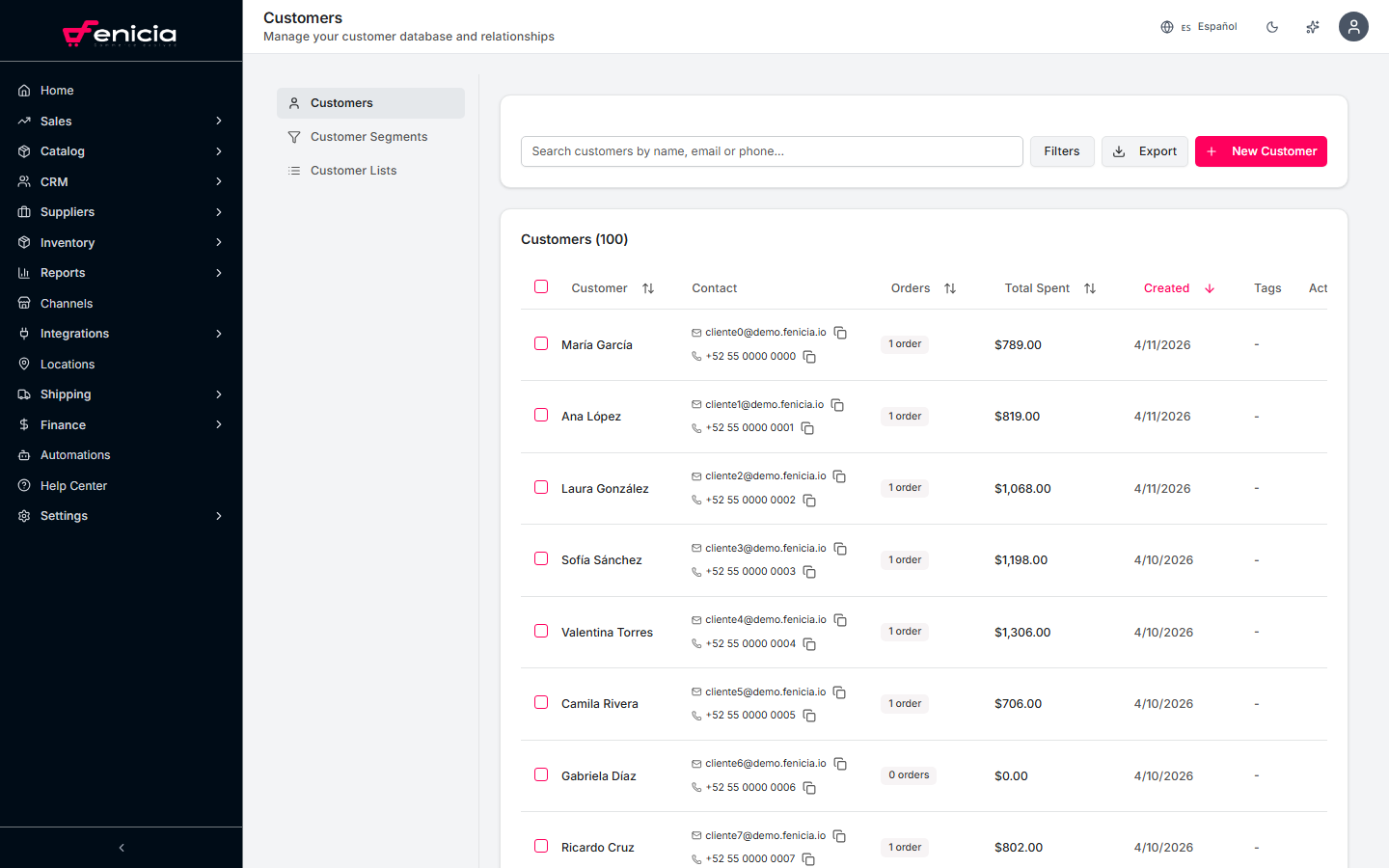 Customer list in Fenicia
