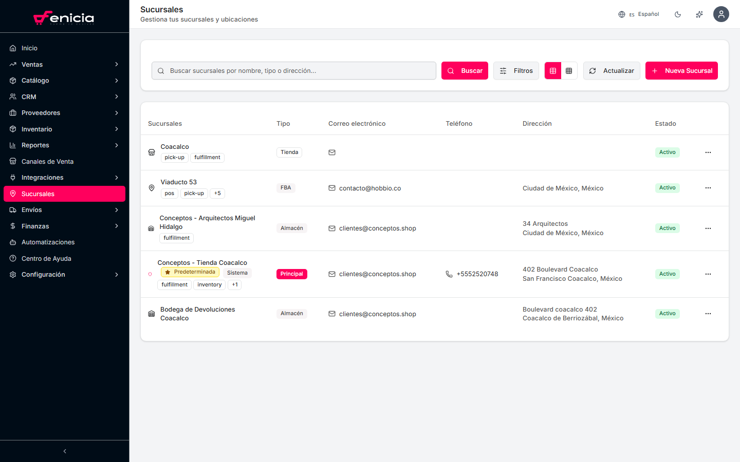 Lista de ubicaciones en Fenicia